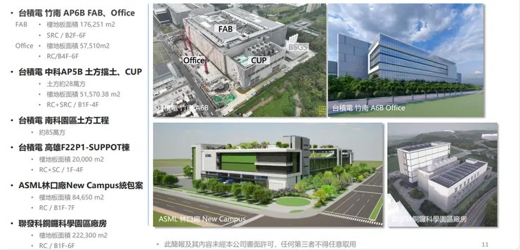 根基 20240426 法說會 p11