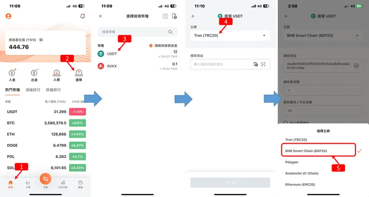 HOYA BIT交易所：BEP20、AVAX、POLYGON免手續費