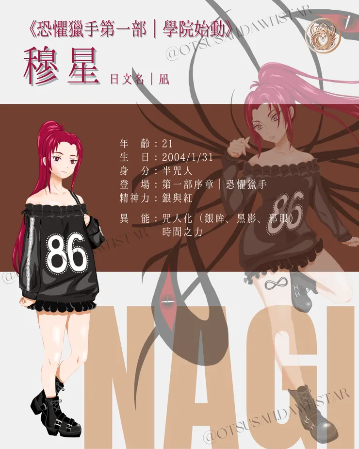 恐懼獵手－穆星｜乙參繪製