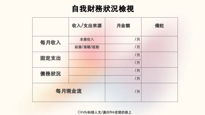 自我財務狀況健檢