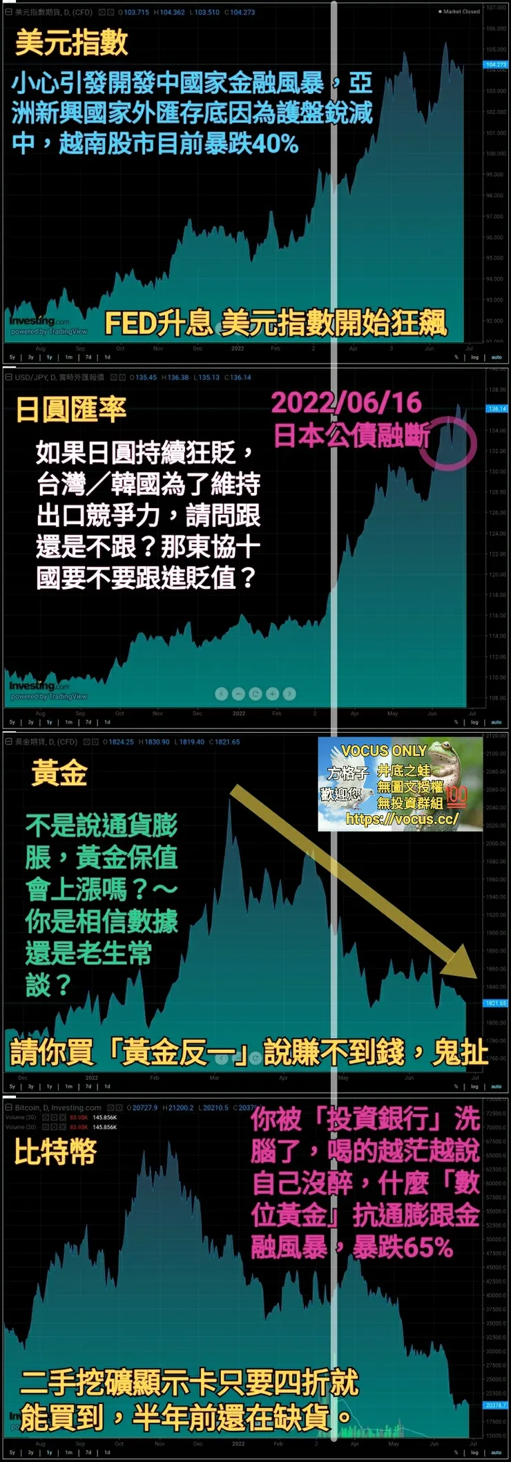 vocus｜新世代的創作平台