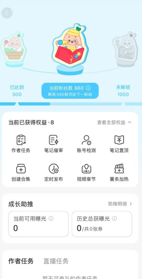 小紅書成長等級