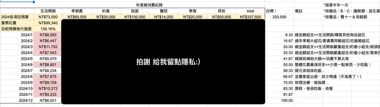 沒辦法公開給你們看，我們就看個參考吧！圖片為本人製作。