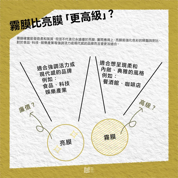 霧膜比亮膜「更高級」?