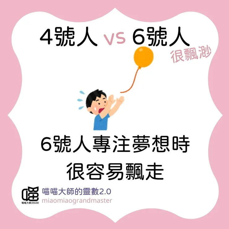 4號人 vs 6號人的互動