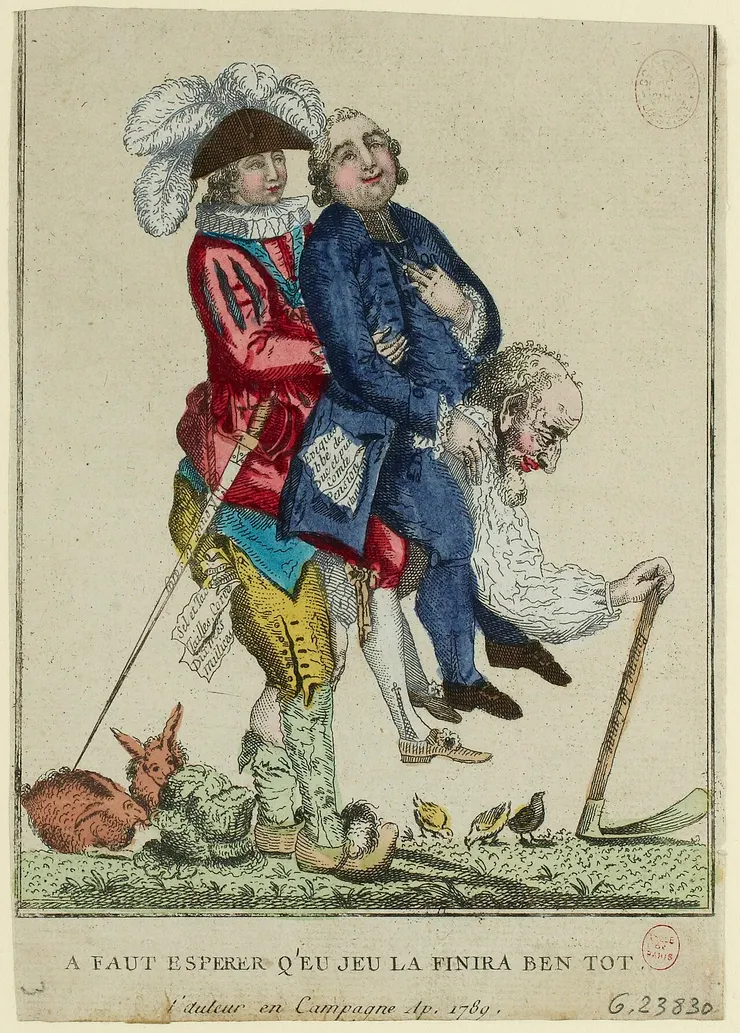 「舊制度（Ancien Régime）」：一種使窮人處於不利地位的經濟制度，實行「累退稅制」。所得稅與教士、貴族和資產階級無關，而消費稅則特別針對主要由窮人消費的產品（尤其是在法國著名的食鹽稅）。