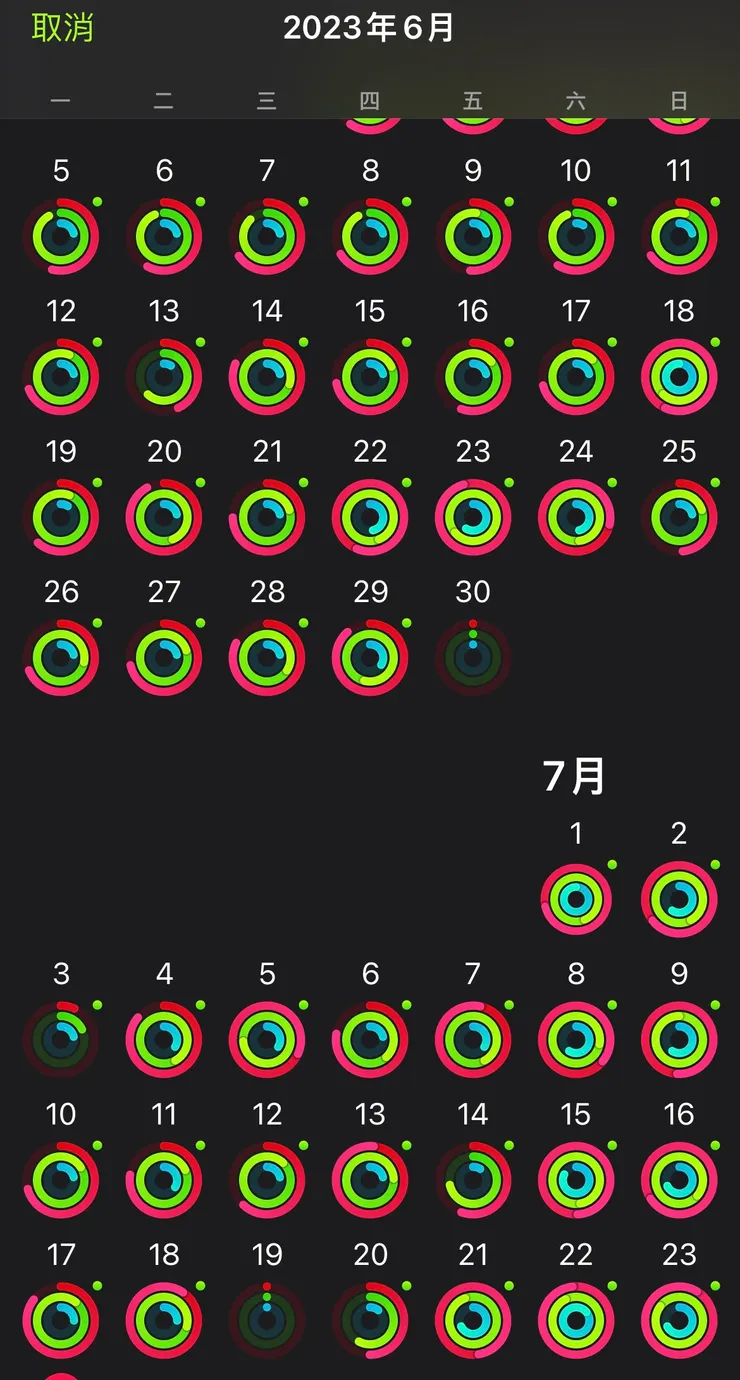 看著持續的運動紀錄很有成就感!