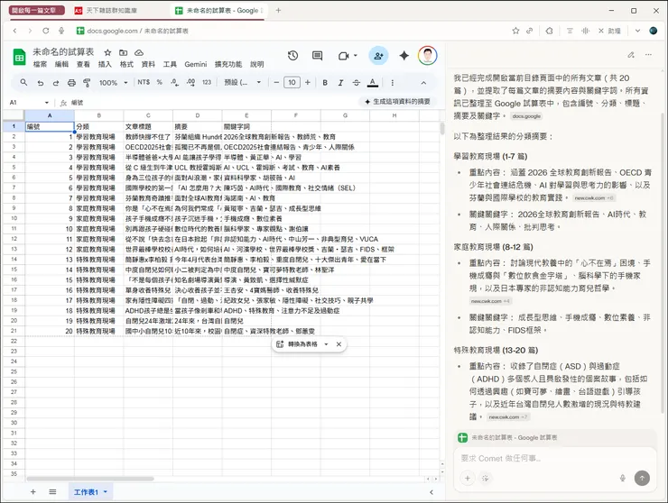 vocus｜新世代的創作平台