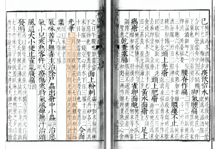 《本草綱目》引《聖濟總錄》一段關於如何讓面部光華的記載