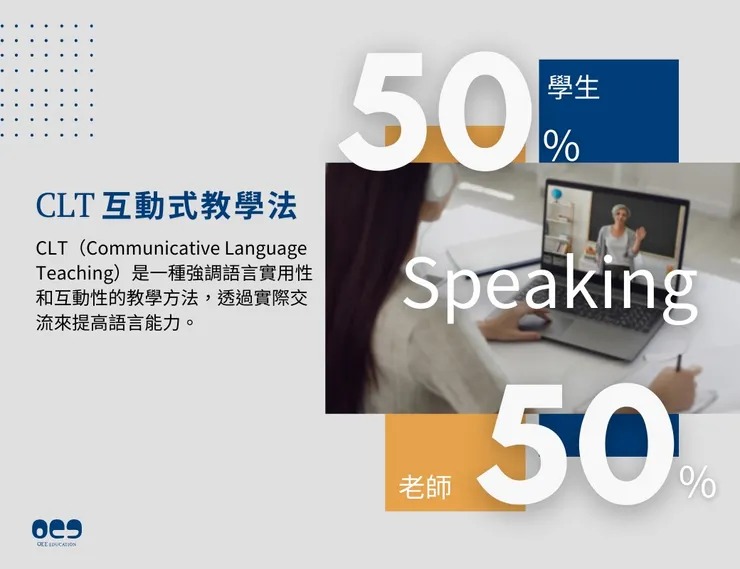 透過CLT教學法強化口說