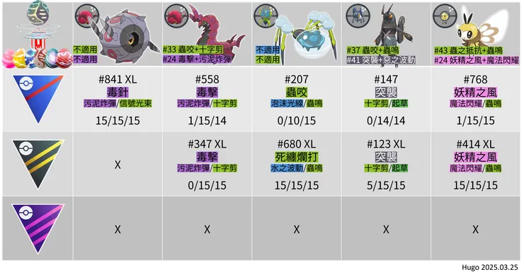 蟲屬性寶可夢活動 招式推薦