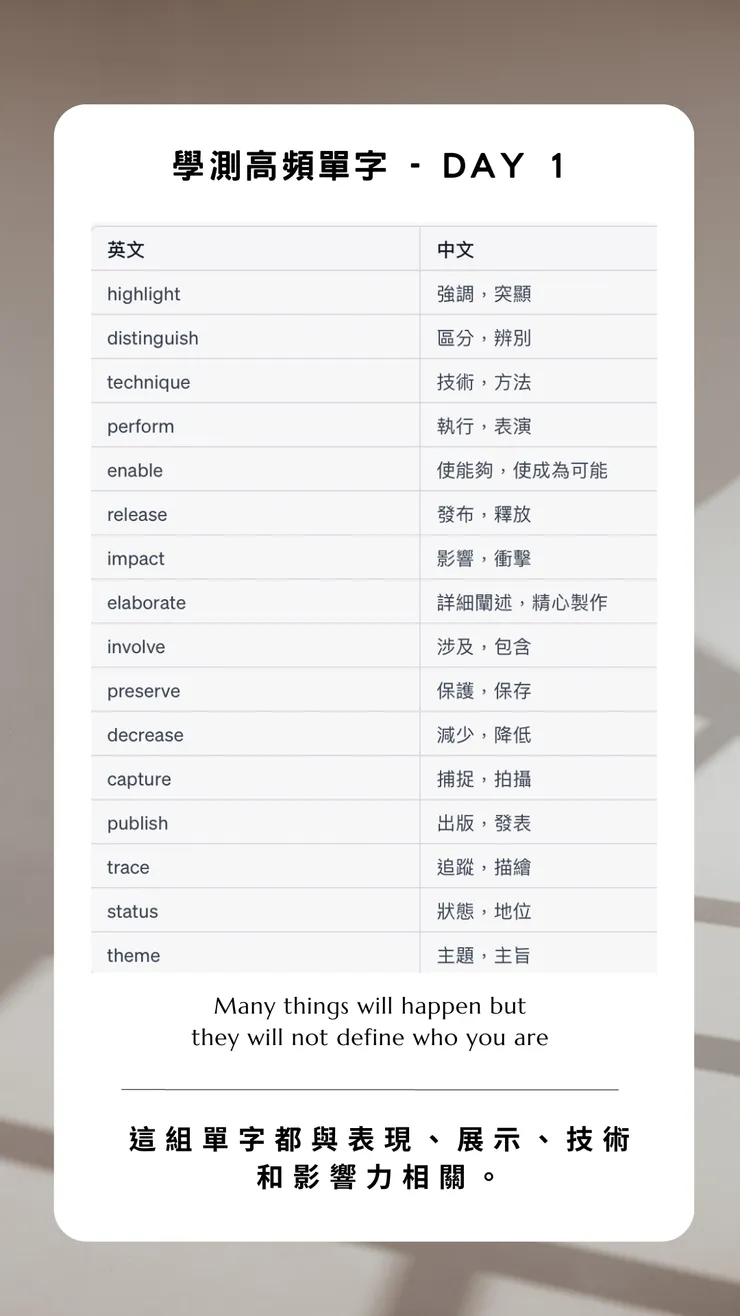 學測英文高頻單字