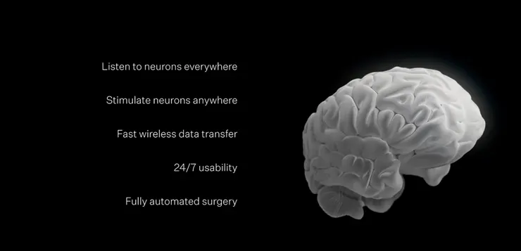 Neuralink 的終極目標：全腦介面