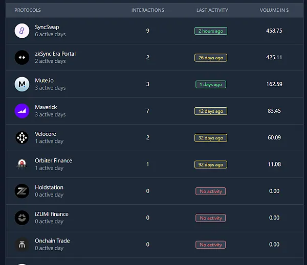 雙寶老爹空投日誌#001