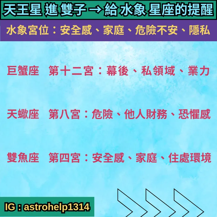 天王星雙子對水象星座的影響