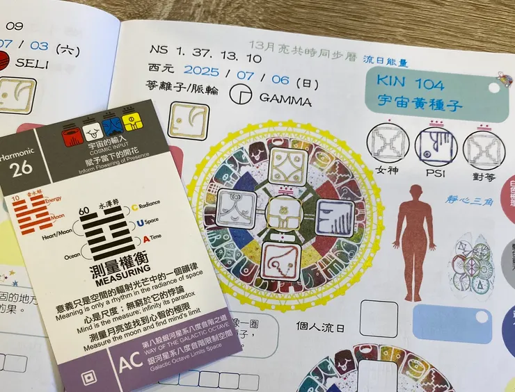 2025.7.6馬雅流日