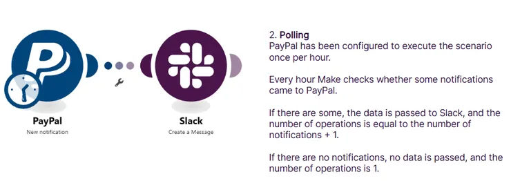 觸發模組示例二