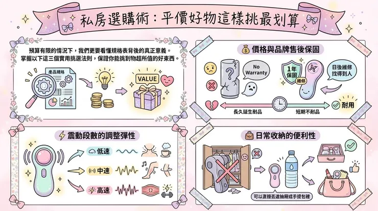 私房選購術：平價好物這樣挑最划算