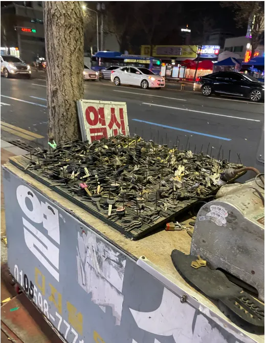 滿坑滿谷的鑰匙