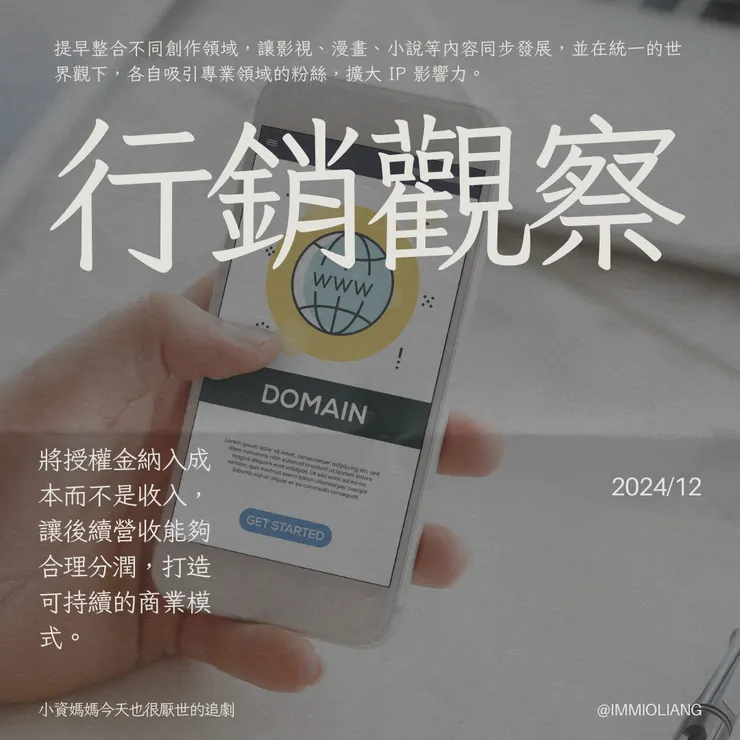 《行銷觀察》跨域合作的台灣困境