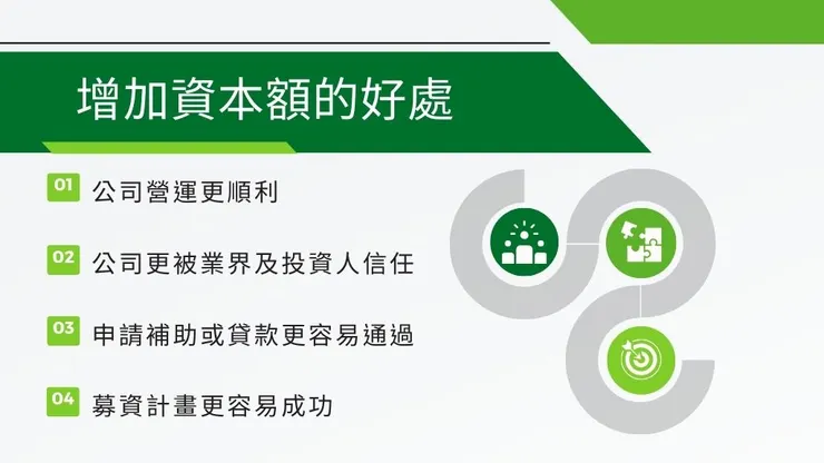 資本額是什麼?增加資本額好處｜公司企業社最低資本額、查詢及簽證4