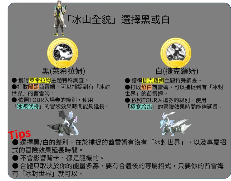 GO TOUR 2025 全球 徽章選邊站