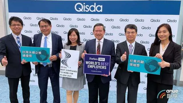 佳世達法說〉董座看B2C需求趨弱旺季不旺示警庫存跌價風險| Anue鉅亨- 台股新聞