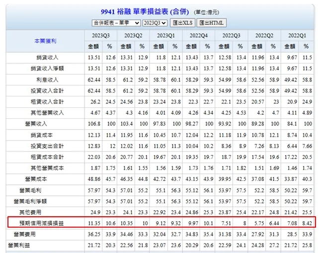 台灣股市資訊網