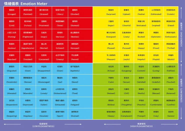 來源：《讓感受自由》