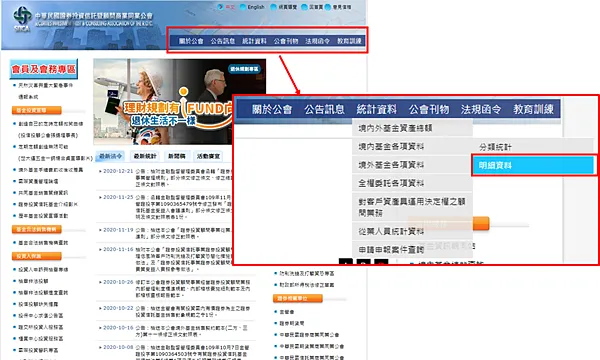 006208 基金成本??總開銷費用??投信投顧公會有統計