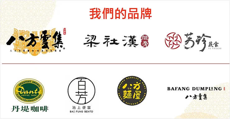 圖片來源:八方雲集法說會簡報