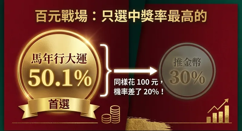 src