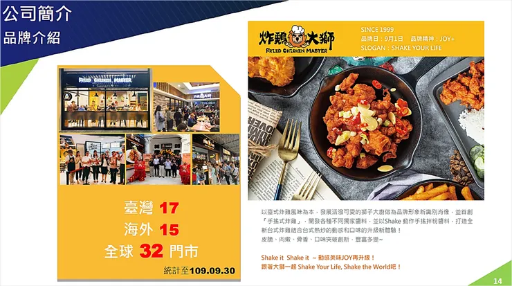 資料來源：揚秦國際法說會簡報