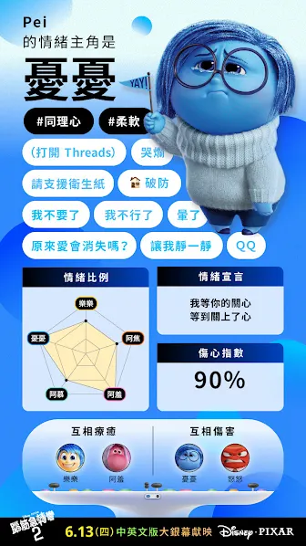 我的測驗結果(!!!)