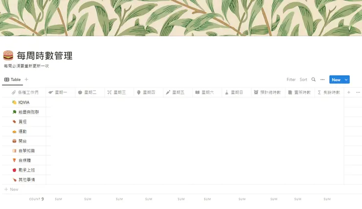 目前我自己使用了好幾個月的Notion時數管理表