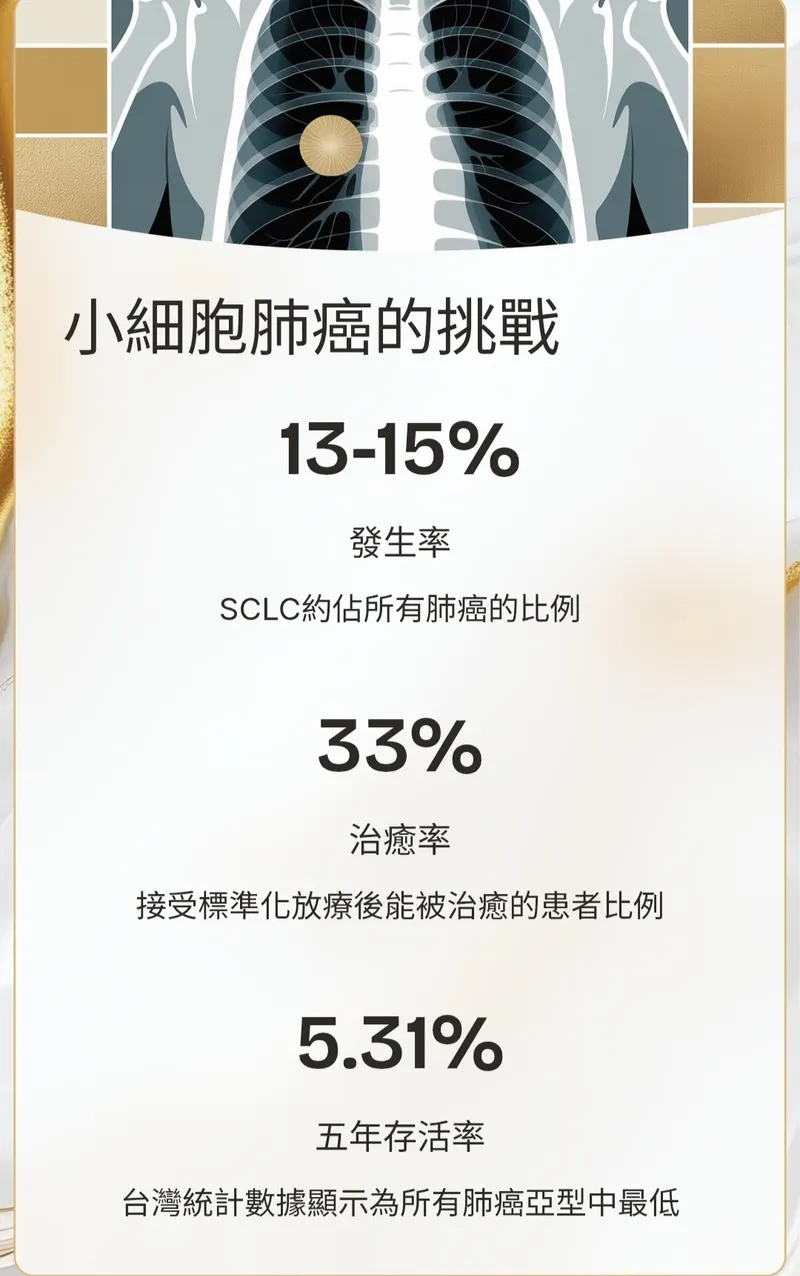 src