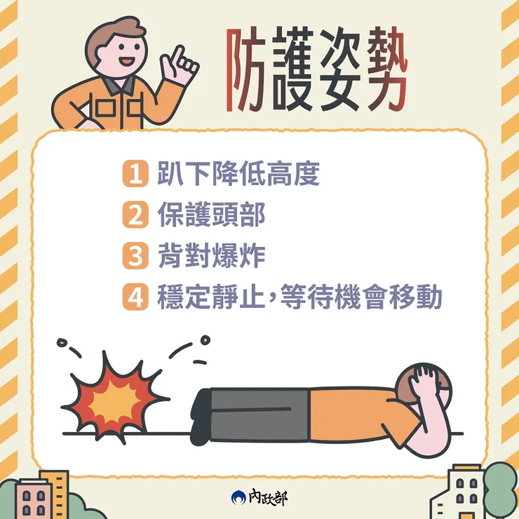 避難姿勢指引　資料來源：內政部消防署