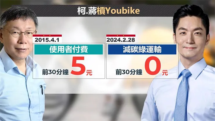 Youbike 前 30 分鐘，被某政客「善意」的降至 0