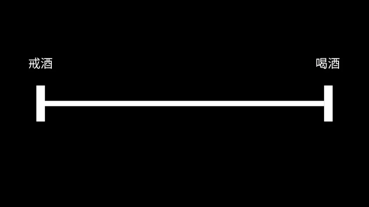 左右兩側也能改成其他心魔：躺床耍廢、去健身房等等。