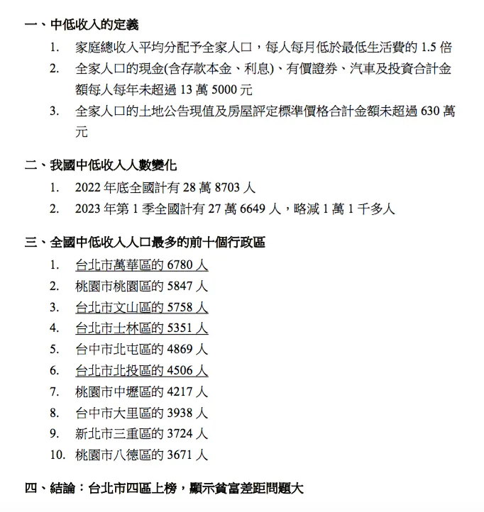 文章資訊歸納示範
