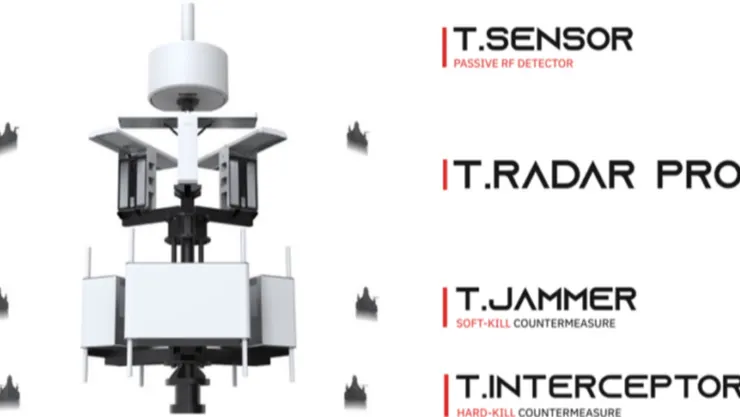 創未來科技整合中的AI防禦塔。整合了三面T型AESA雷達、一個圓筒狀的被動射頻感測器、三面平板狀的微波干擾天線,以及無人攔截器。圖/創未來。