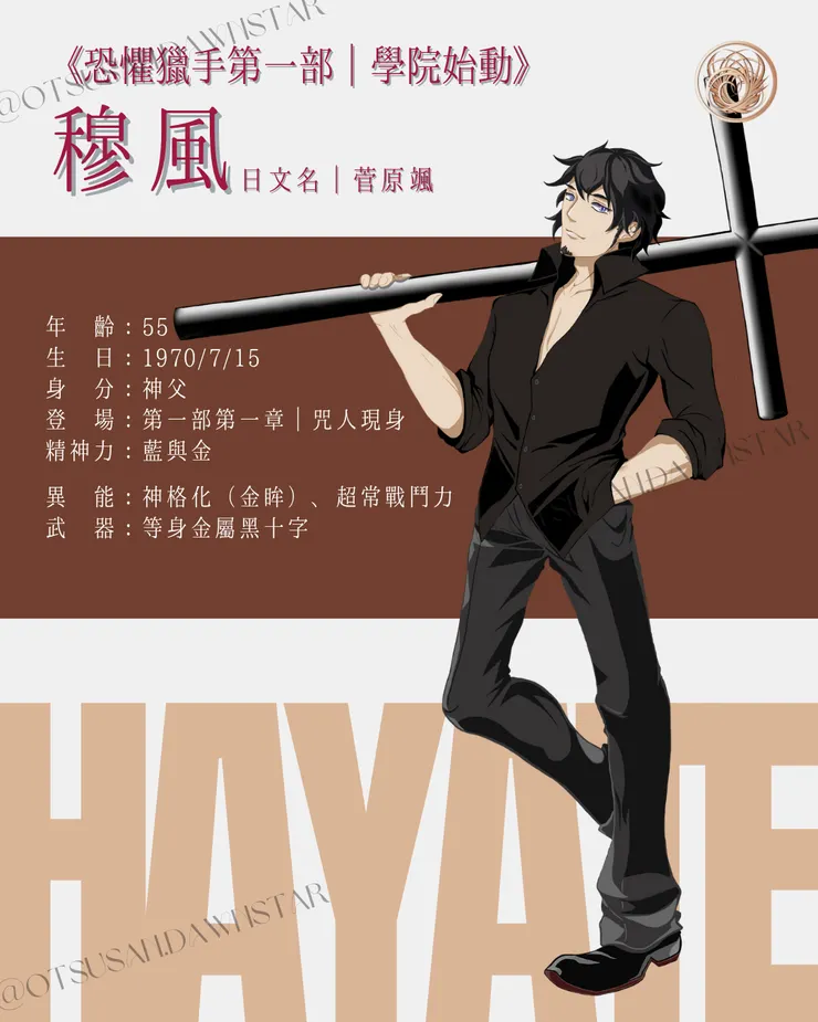 恐懼獵手－穆風｜乙參繪製