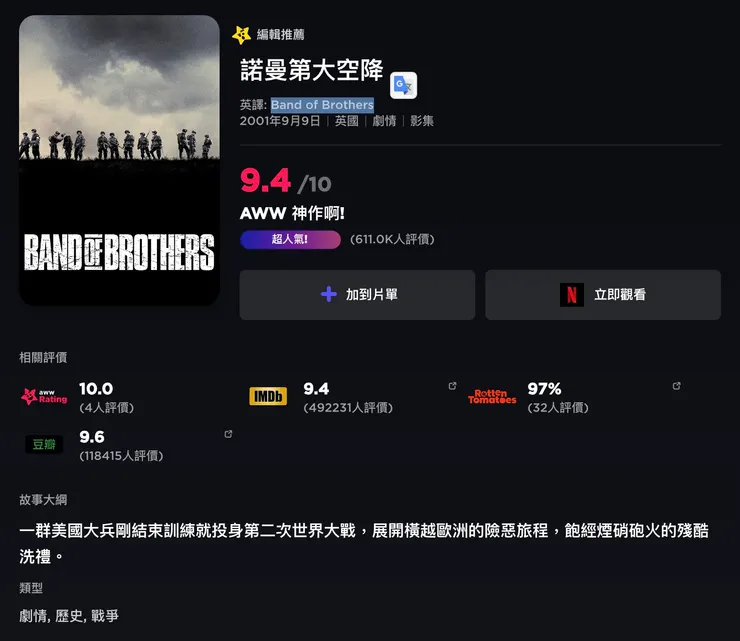 諾曼第大空降 | 評價 9.4/10 | awwrated