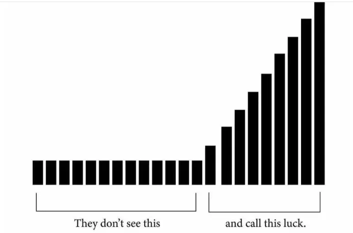 圖片來源: 網路