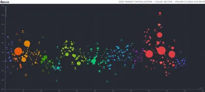 你知道過去一個月，標普成分股漲幅第一（52%）是誰嗎？