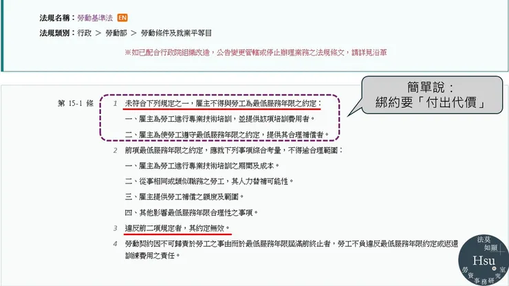 勞動基準法第15-1條