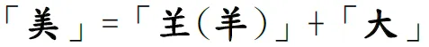 「美」代表一個「大(人)」高舉「羊」