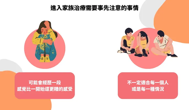 (圖片引自連結內容)