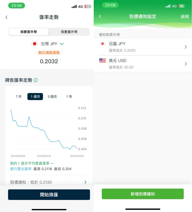 在 CUBE App 上換匯非常簡單方便,還可以設定到價通知!