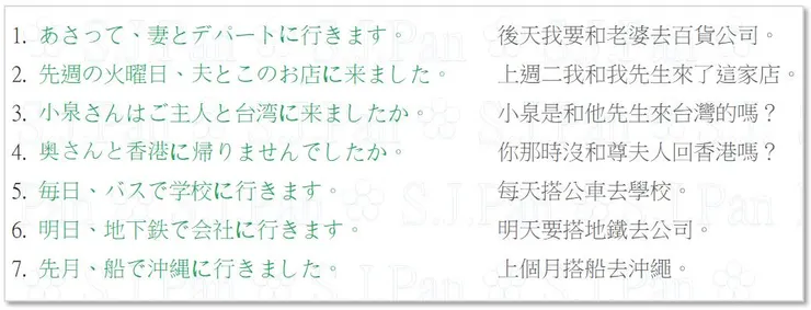 「小泉」的讀音是「こいずみ」。「香港」的讀音是「ほんこん」。「沖縄」的讀音是「おきなわ」。